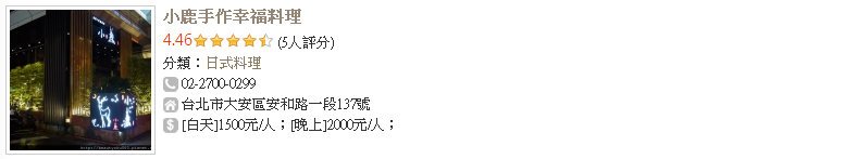 【新頻道-LU的小編生活】捷運信義線通車 周邊美食懶人包！象山、信義安和原來美食那麼多！？