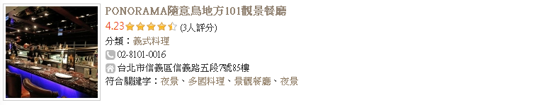 【新頻道-LU的小編生活】捷運信義線通車 周邊美食懶人包！象山、信義安和原來美食那麼多！？