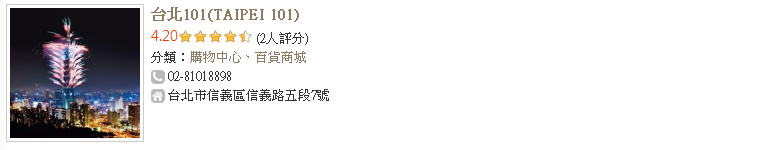 【新頻道-LU的小編生活】捷運信義線通車 周邊美食懶人包！象山、信義安和原來美食那麼多！？