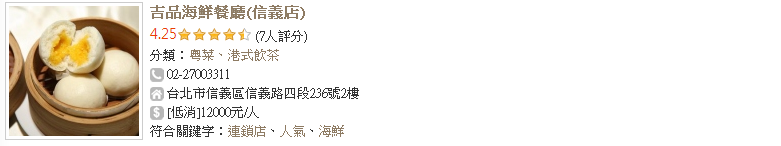 【新頻道-LU的小編生活】捷運信義線通車 周邊美食懶人包！象山、信義安和原來美食那麼多！？