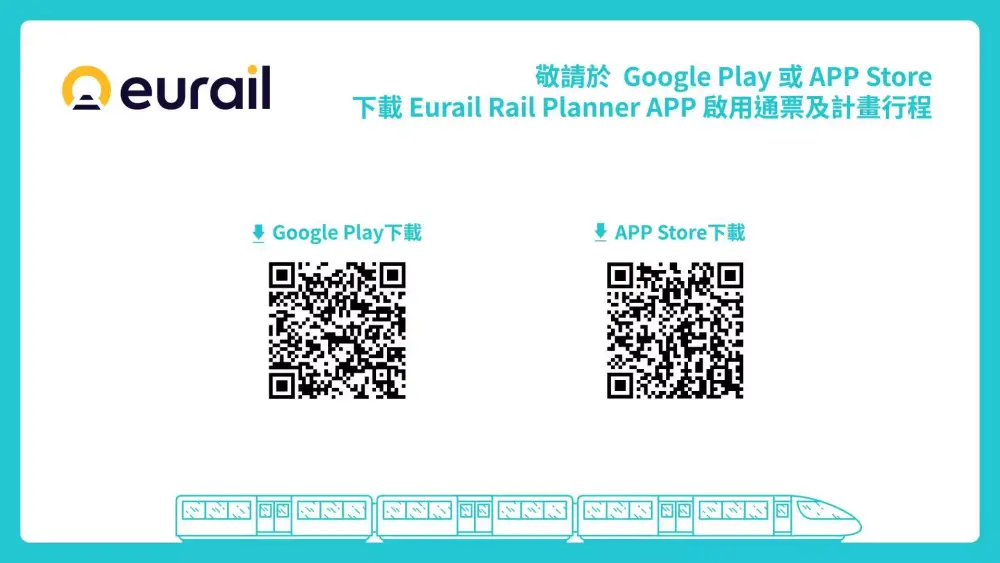 歐鐵通行證｜歐洲鐵路全境通行證 Eurail Global Pass超詳細使用攻略：火車通行證種類介紹、購買、啟用開通、搭乘、訂位教學