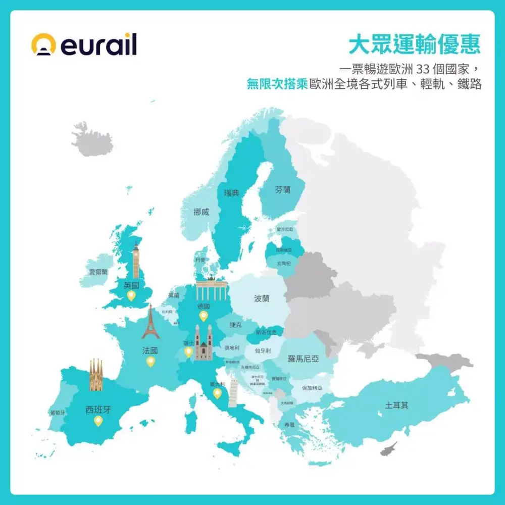 歐鐵通行證｜歐洲鐵路全境通行證 Eurail Global Pass超詳細使用攻略：火車通行證種類介紹、購買、啟用開通、搭乘、訂位教學