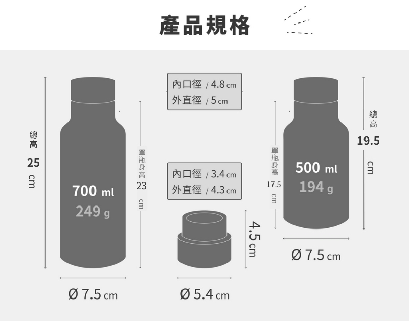 TiKOBO袋鼠純鈦保溫瓶實際使用心得｜輕盈好攜帶、保溫能力強、好洗又內藏吸管～冬天保溫瓶推薦