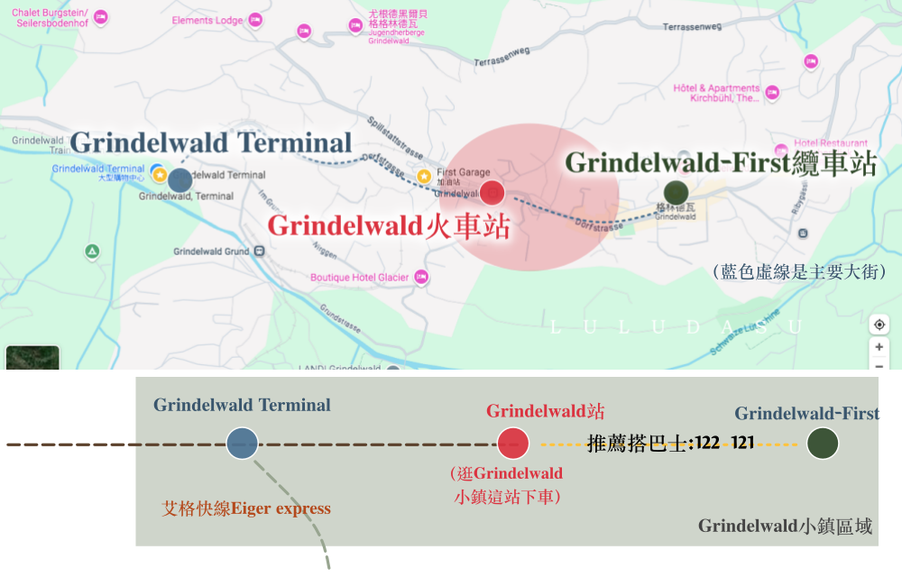 瑞士少女峰交通懶人包：少女峰最快上下山路線＆艾格快線Eiger express搭乘交通路線攻略、格林德瓦車站地圖